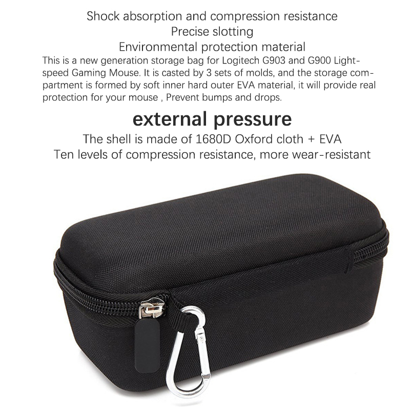 Alta Qualidade Mouse Storage B - Pouch Boxer Pouch avaliação e preço